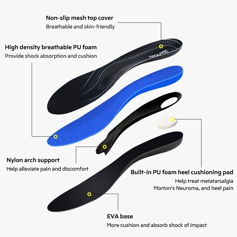 Exploded view of the five layers used in the SANSEVIA M102 insole